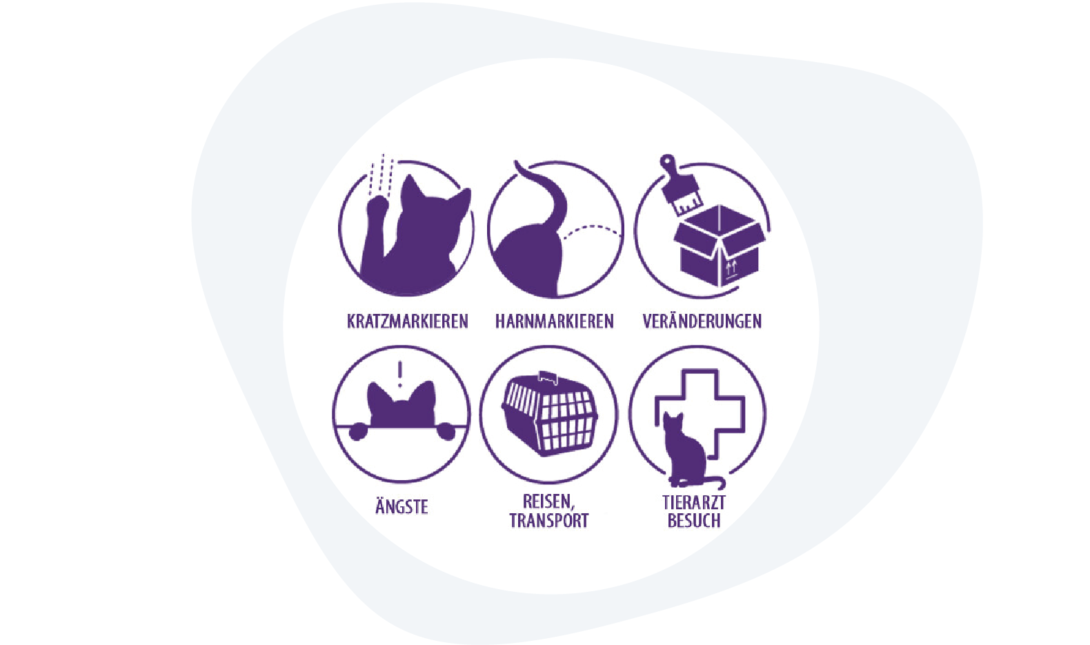 Feliway Classic Diffuser für Katzen felmo