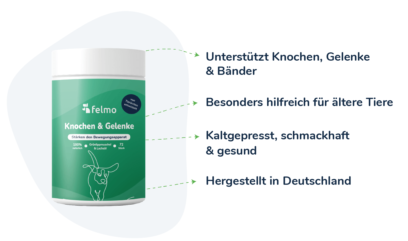 felmo Knochen- & Gelenk-Snacks für Hunde (180g) | felmo